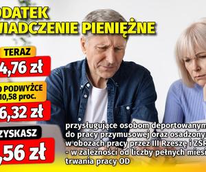 Waloryzacja dodatków emeryckich 10,58 proc.