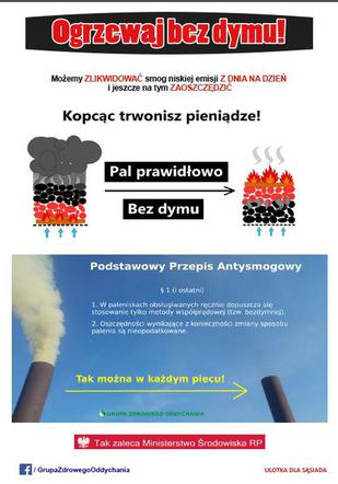 KOSZMAR! Tym tarnowianie palą w swoich piecach! Policja walczy ze smogiem 