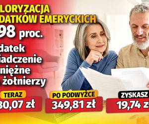 Waloryzacja dodatków do emerytur 5,98 proc. 