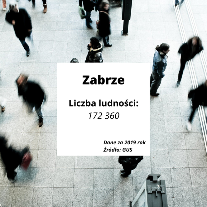 Wstrząsające statystyki GUS! Te miasta w Śląskiem się wyludniają. Tracimy mieszkańców