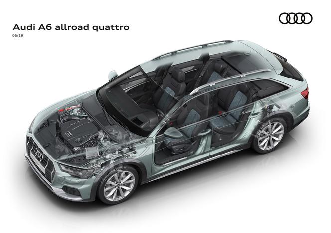 2020 nowe Audi A6 allroad quattro