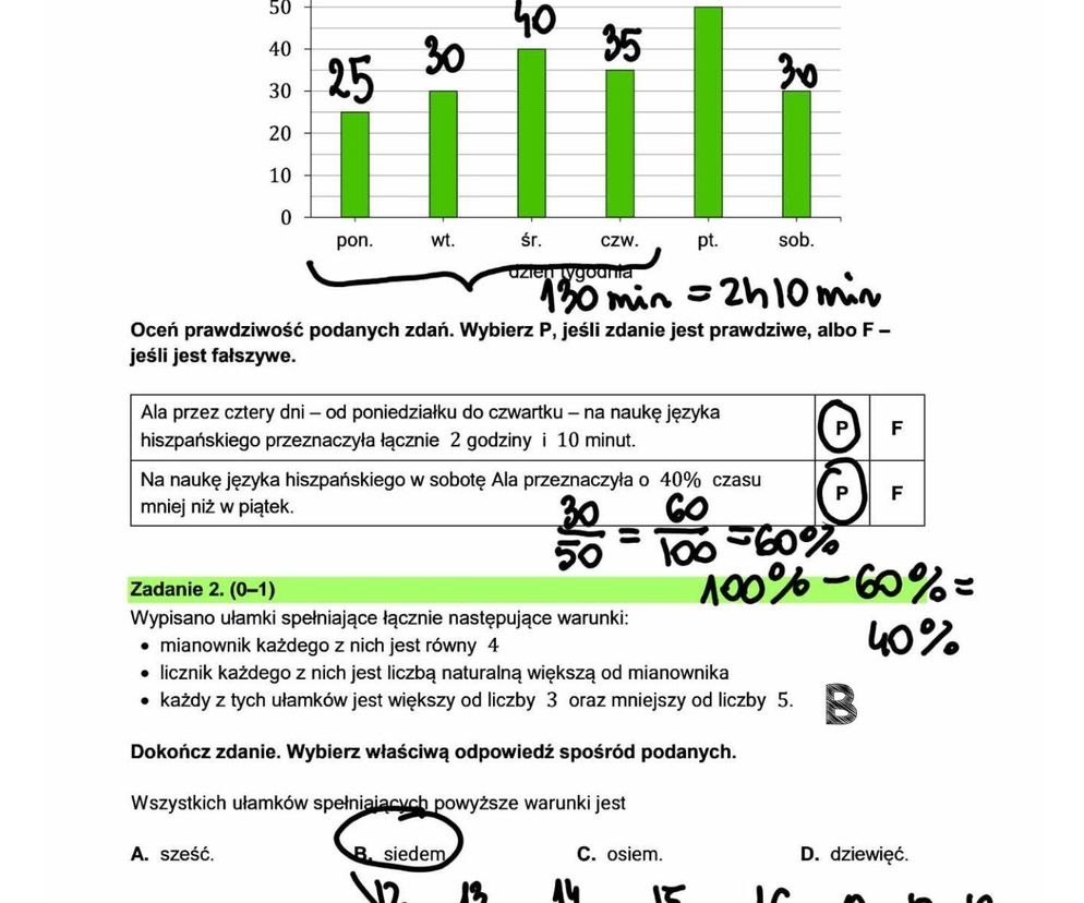 Egzamin Ósmoklasisty 2024 - MATEMATYKA