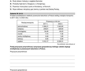 Matura geografia 2025 - arkusz CKE [NOWA FORMUŁA]