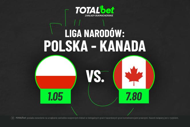 Polska - Kanada