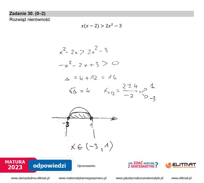 Matura 2023: matematyka. Arkusze CKE i odpowiedzi rozwiązane przez eksperta [Formuła 2015]	