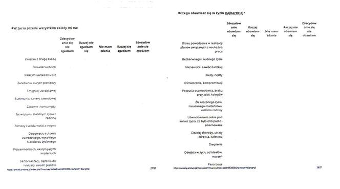 Ankieta kuratorium dla 13 i 14-latków