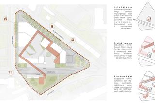 Nowy Marchijski - projekt ośrodka kultury i integracji na terenie zabytkowego dworca