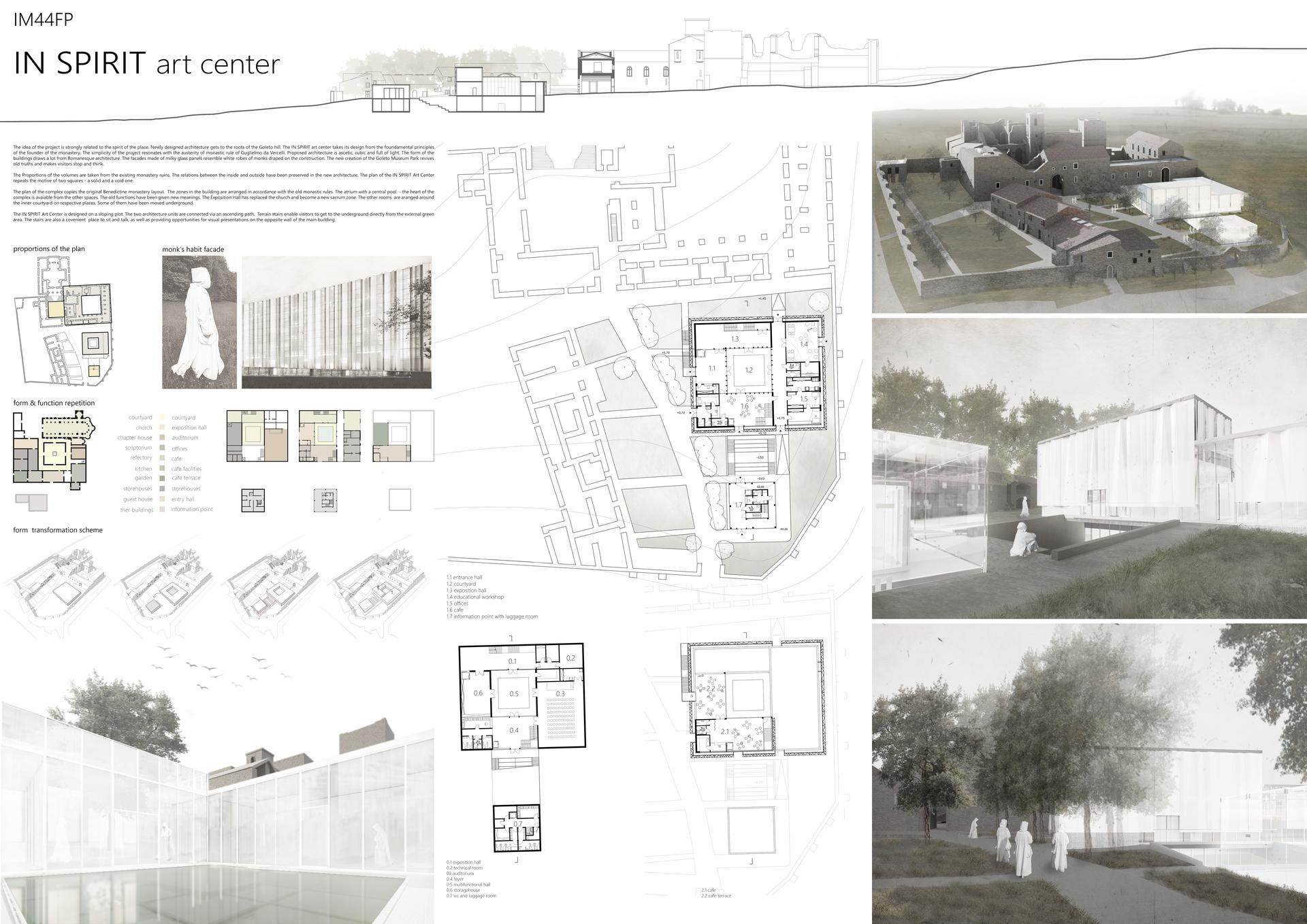 Międzynarodowy sukces studentów z Polski w konkursie STARTforHISTORY