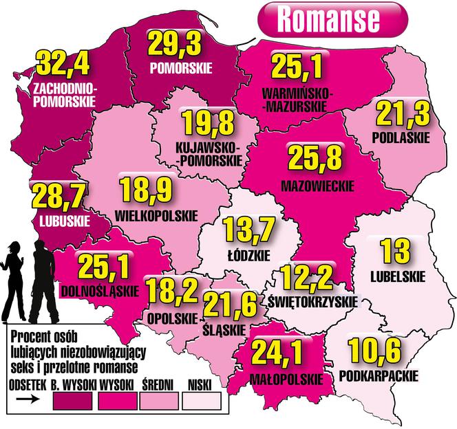 Tak kochają się Polacy