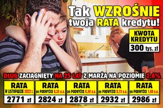 Tak wzrośnie Twoja rata kredytu!