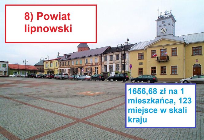 8) powiat lipnowski