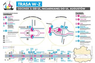 Komunikacja na trasie WZ