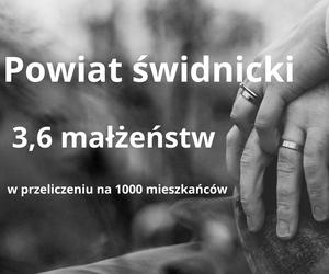 W tych powiatach w woj. lubelskim w 2022 roku zawarto najwięcej małżeństw!