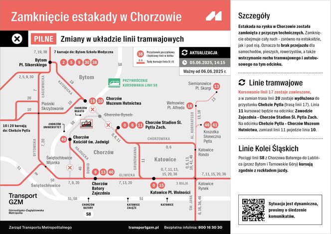 Zmiany w kursowaniu tramwajów ztm
