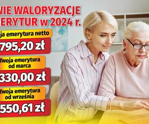 Dwie waloryzacje emerytur w 2024 r.