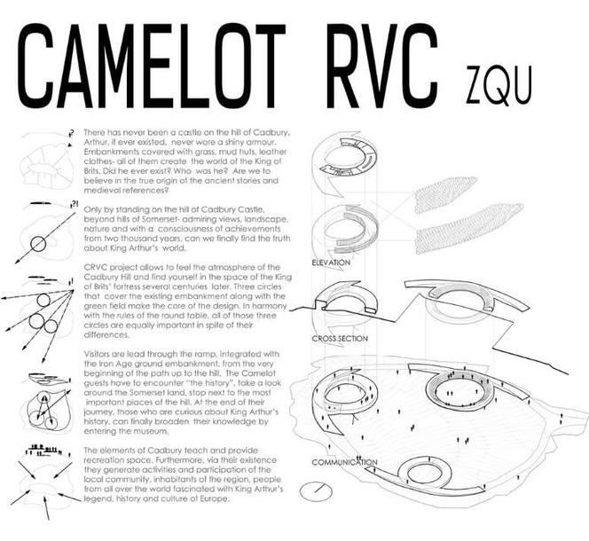 Camelot: opis autorski. Studencki konkurs architektoniczny ARCHMedium z Barcelony