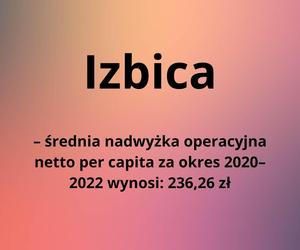 Ranking kondycji finansowej samorządów. W tych miasteczkach w woj. lubelskim nie jest najlepiej