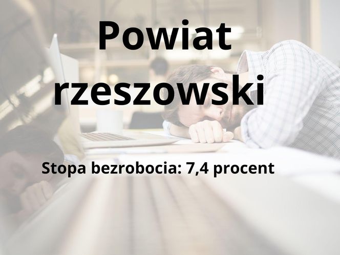 W tych powiatach na Podkarpaciu bezrobocie jest najniższe 