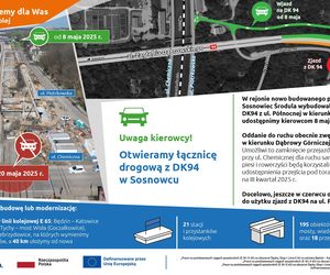 20 maja PKP PLK planują zamknięcie przejazdu kolejowo-drogowego przy ul. Chemicznej w Sosnowcu. Ruch przeniesiony zostanie na wiadukt wzdłuż DK 94