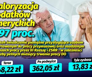 Waloryzacja dodatkow emeryckich