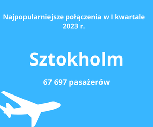 Dokąd najchętniej latamy z Gdańska? Niektóre miejsca mogą zadziwić