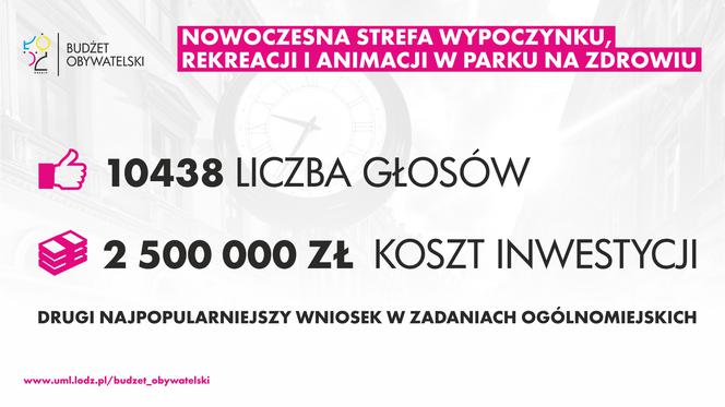 Tak będzie wyglądać strefa wypoczynku na Zdrowiu