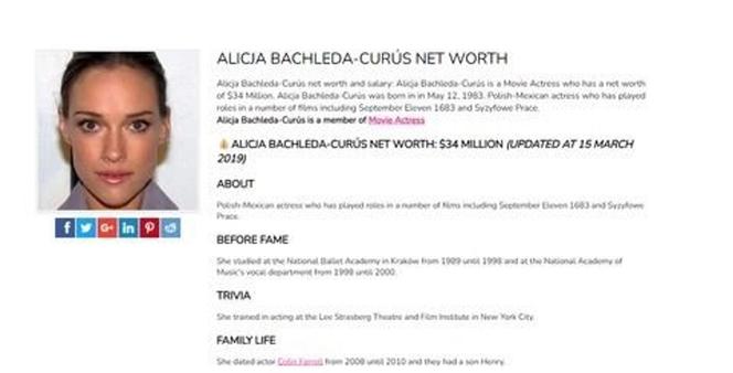 Informacja o majątku Alicji Bachledy-Curuś 