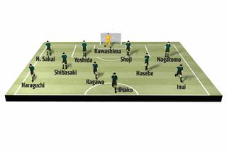 MŚ 2018: Polska - Japonia ONLINE NA ŻYWO STREAM LIVE w INTERNECIE Gdzie TRANSMISJA TV z Polska Japonia JAK OGLĄDAĆ Polska Japonia 