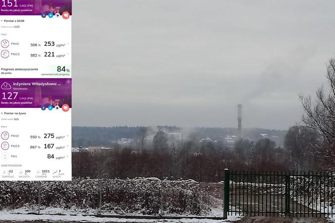 Fatalna jakość powietrza w Starachowicach 18.01.2021