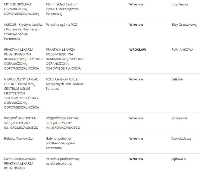 Lista punktów szczepień we Wrocławiu