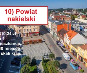 10) powiat nakielski