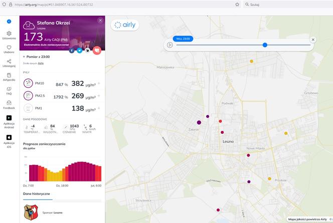 Jak długo oddychaliśmy smogiem w Lesznie?