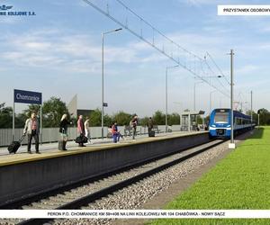 Modernizacja linii kolejowej nr 104 Chabówka - ‎Nowy Sącz