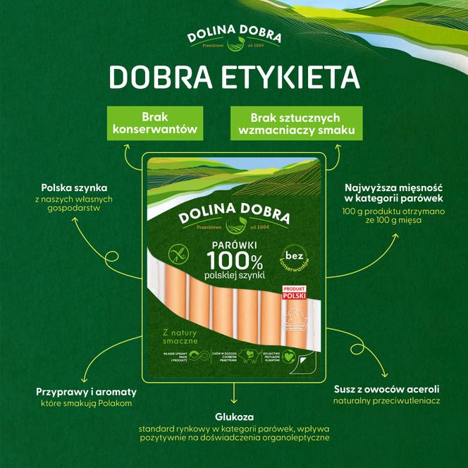 Dobra Dolina 