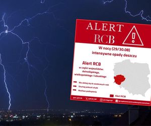 Alert RCB dla trzech województw! Nadciągają ulewy i burze 