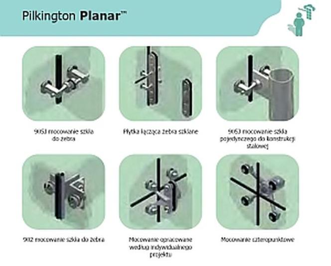 Glass Handbook: Piklington Planar