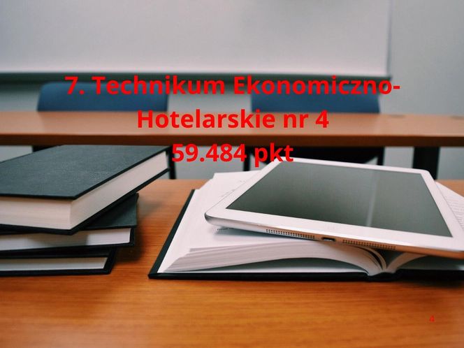 Najlepsze technika w Krakowie 2025. Te placówki znalazły się w TOP10! 