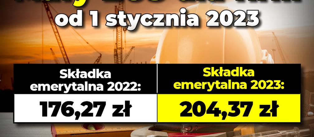 Mały ZUS dla firm od 1 stycznia 2023