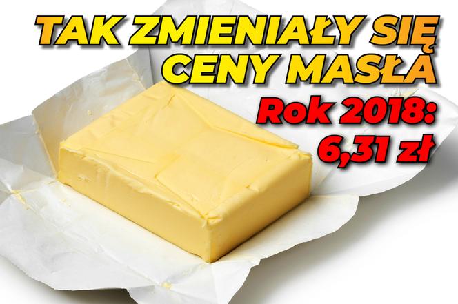 Cena masła