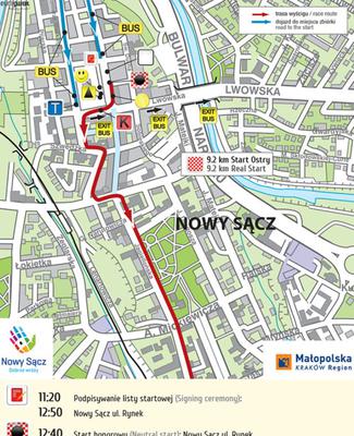 Tour de Pologne Nowy Sącz 6 sierpnia 2015