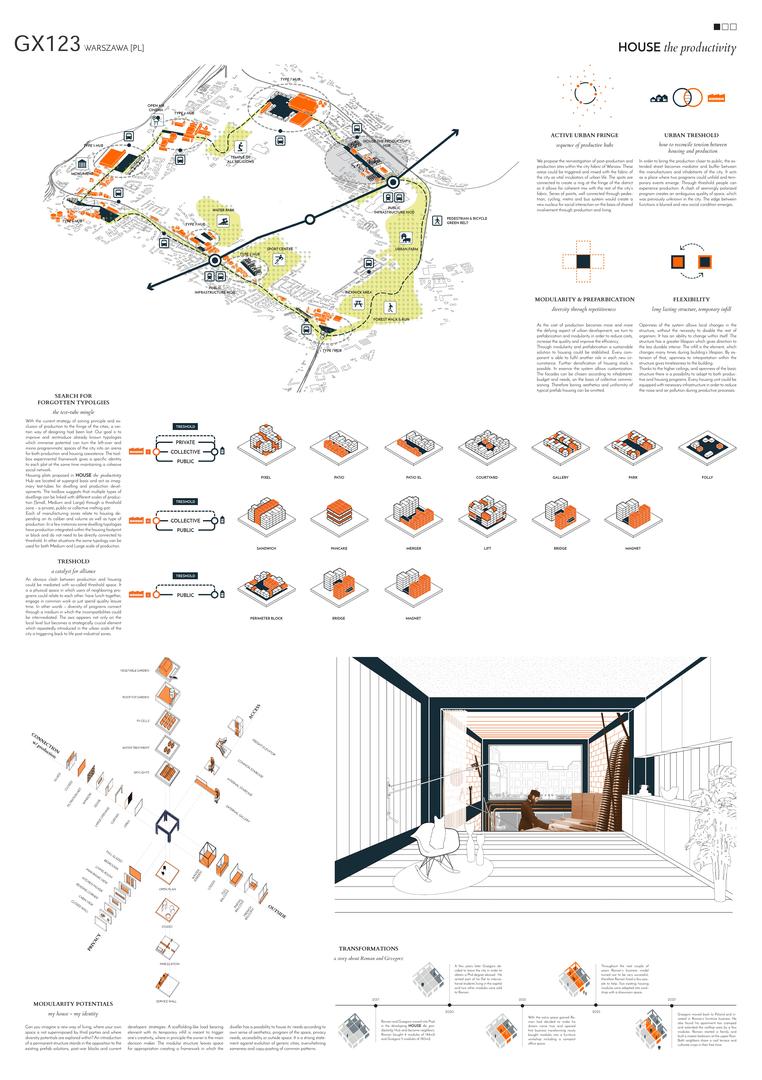 Borys Kozlowski, Barbara Jakubowska - “House the Productivity”