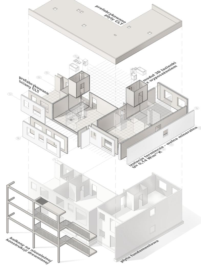 Budynek wielorodzinny o obniżonej energochłonności
