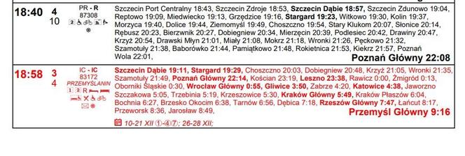 Rozkład Szczecin Główny 