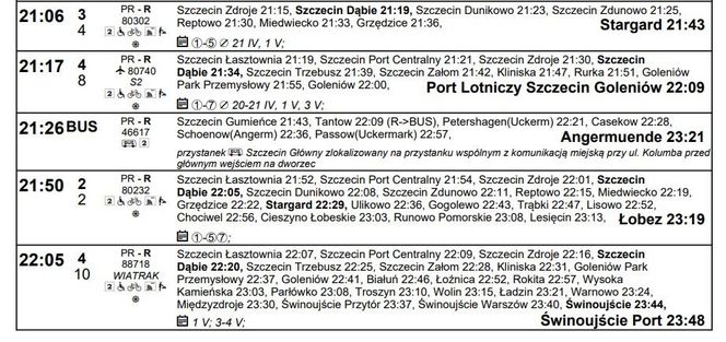 Nowy rozkład jazdy PKP Szczecin Główny marzec 2025 