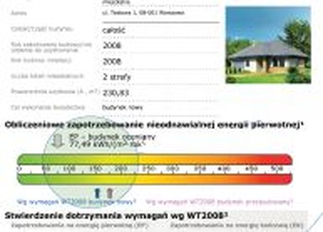 Jak właściwie odczytać świadectwo energetyczne budynku