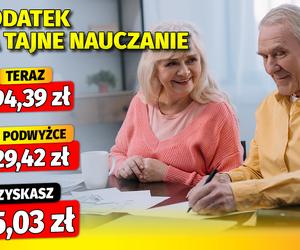 Dodatki emeryckie waloryzacja 11,9 proc.