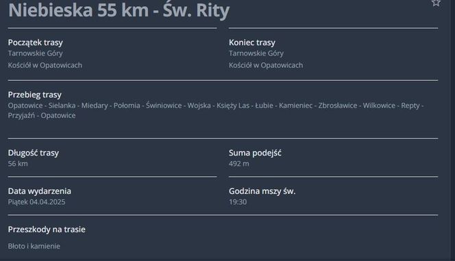 Trasa Niebieska 55 km - Św. Rity w Tarnowskich Górach