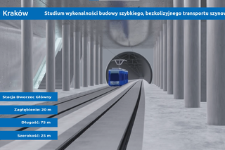 Premetro w Krakowie. Gdzie będą przystanki? WIZUALIZACJA