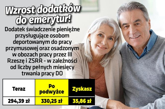 Wzrost dodatków do emerytur!