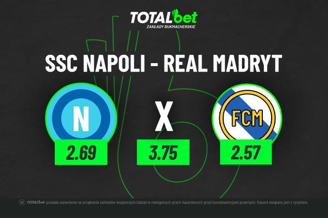 SSC Napoli - Real Madryt